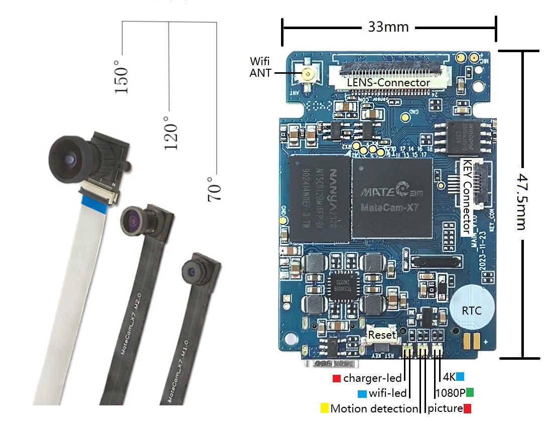 Mini X7 4K WiFi beveiligingsmo - Webcam 4K recensie en prijs