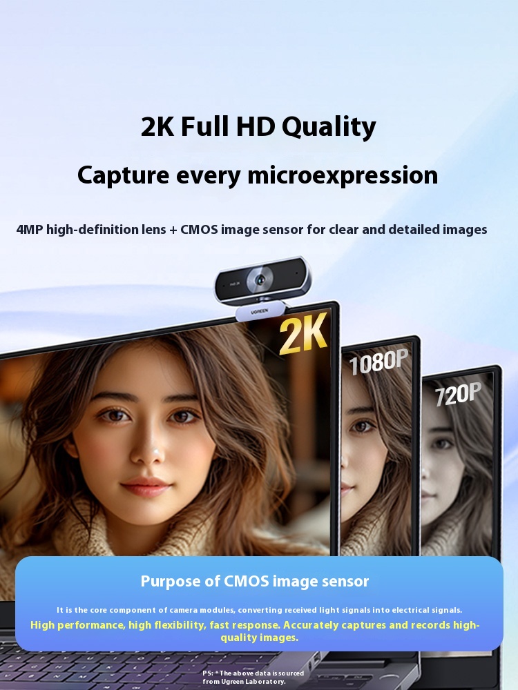 UGREEN 1080P/2K/4K webcam met  - Webcam 4K recensie en prijs