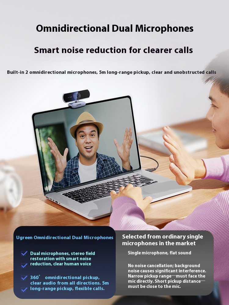 UGREEN 1080P/2K/4K webcam met  - Webcam 4K recensie en prijs