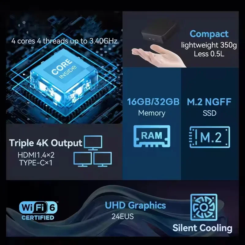 2026 Geoptimaliseerde Core N15 - Pc Gaming Optimization recensie en prijs